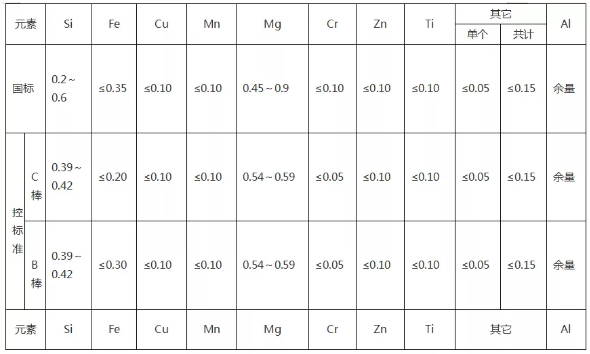 1567137250566639.png 微信截圖_20190830115350.png