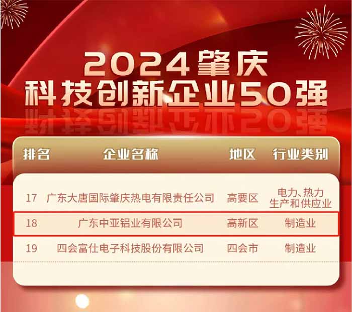 鋁型材定制開模