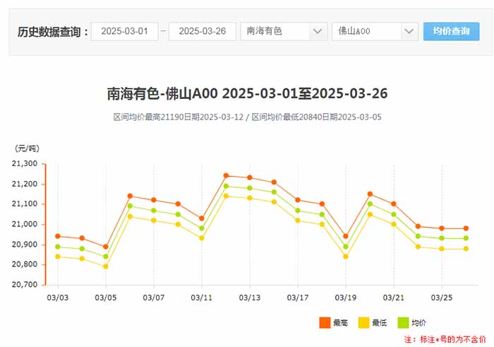 鋁型材定制開模